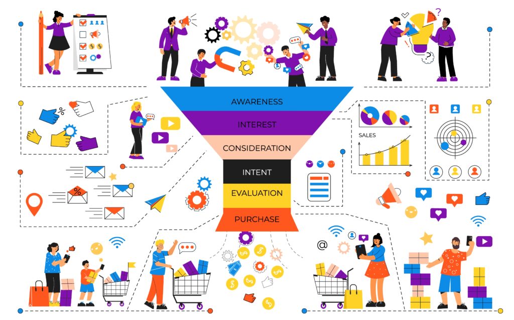Best 9 Practical Steps for Conversion Optimization from Marketing Experts 8 sales funnel leaks