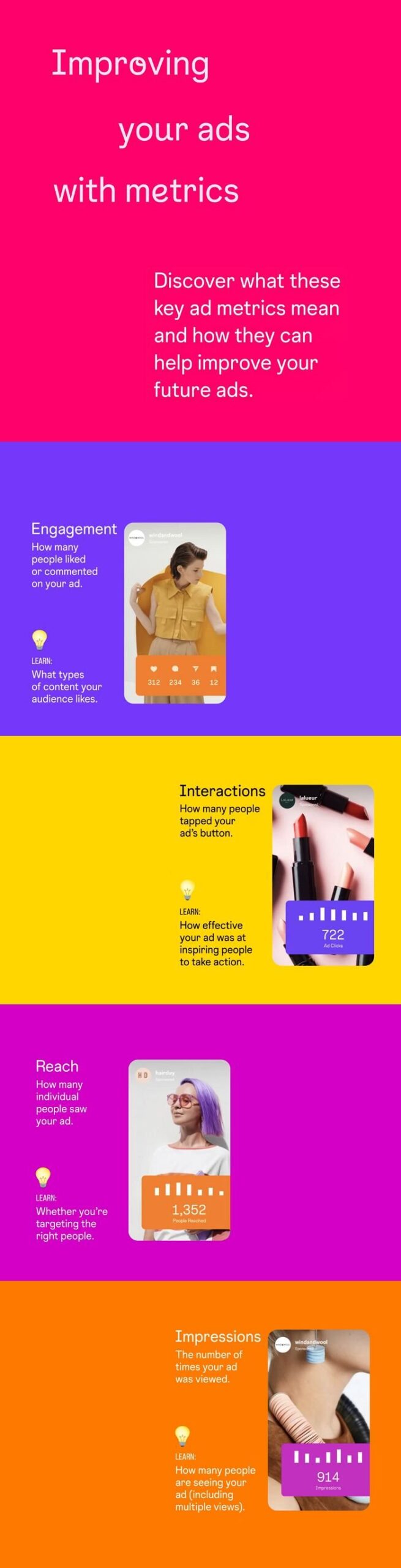 Instagram metrics infographic