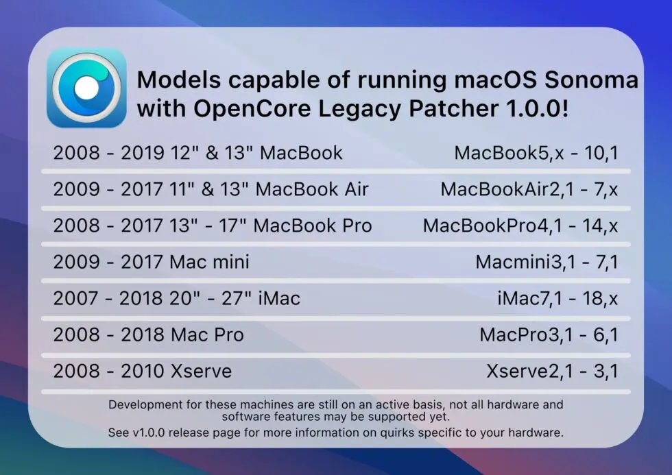 OpenCore Legacy Patcher project brings macOS Sonoma support to 16-year-old Macs 6 The OpenCore Legacy Patcher supports Sonoma installation on Macs as old as 2007.