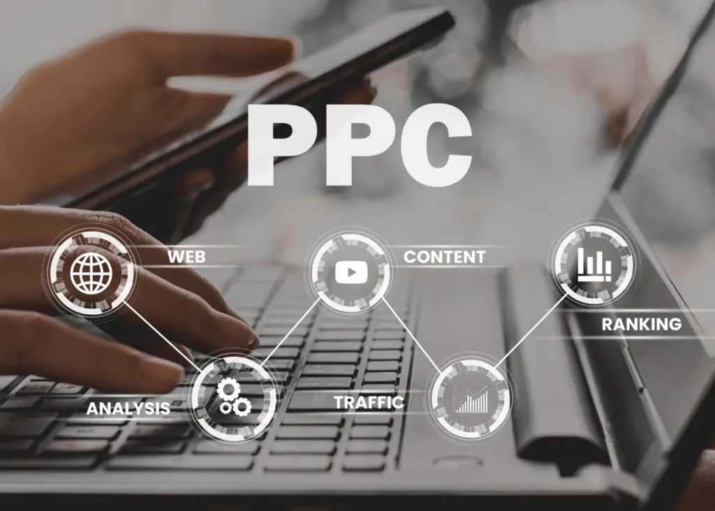 PPC Automation