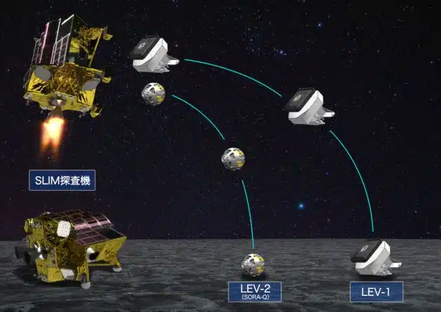 Japan becomes the fifth nation to land a spacecraft on the Moon 6 This artist's illustration shows the SLIM spacecraft descending toward the Moon and ejecting two deployable robots onto the lunar surface.