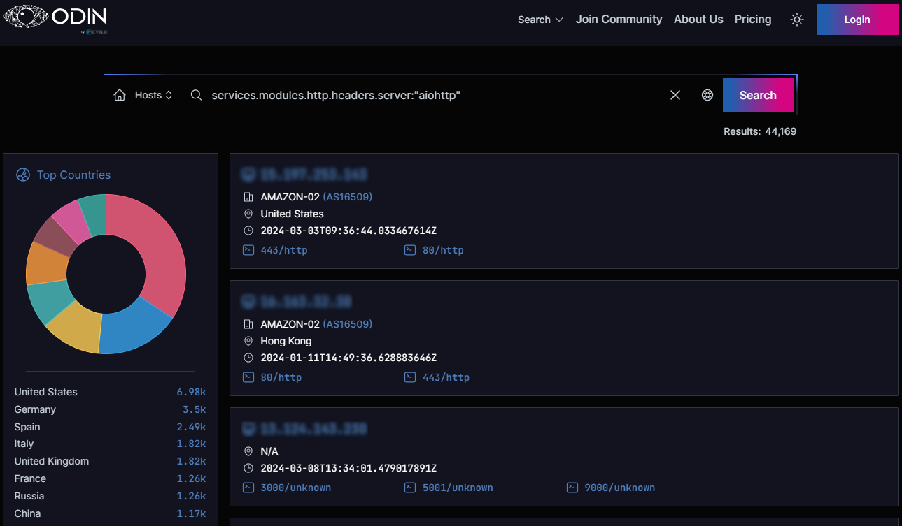 Hackers exploit Aiohttp bug to find vulnerable networks 7 Exposed aiohttp instances