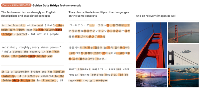 Here’s what’s really going on inside an LLM’s neural network 6 The same internal LLM "feature" describes the Golden Gate Bridge in multiple languages and modes.