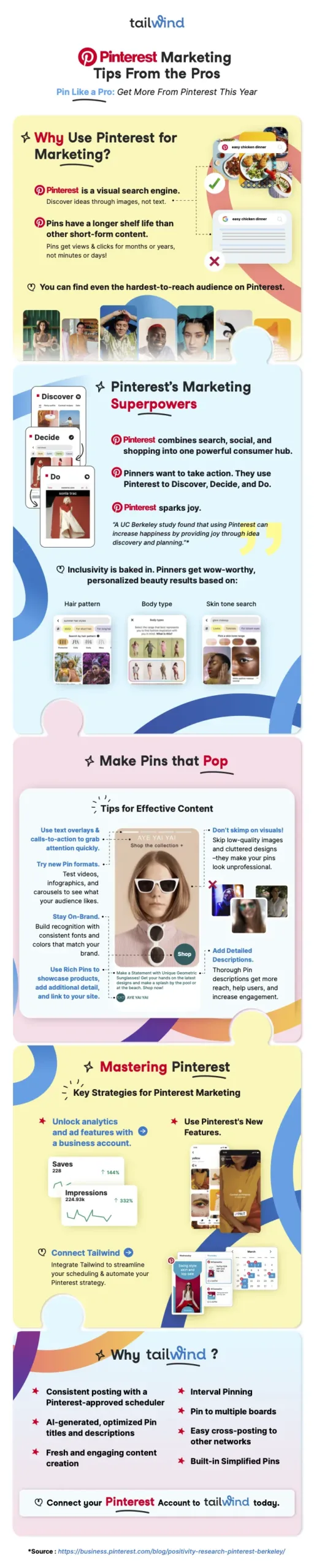 Pinterest tips infographic