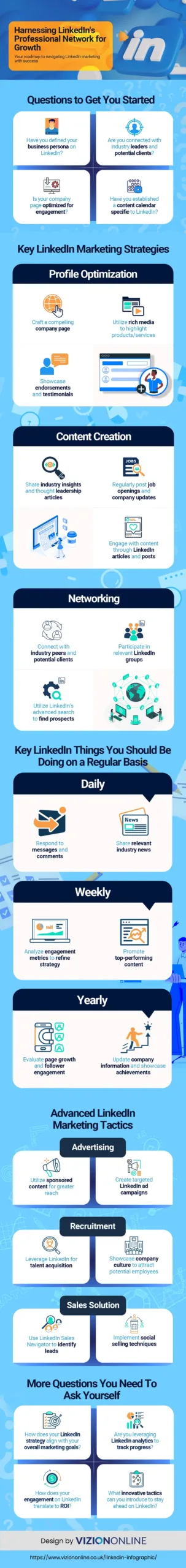 LinkedIn tips infographic