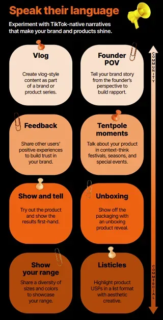 TikTok Publishes Marketing Guide for SMBs 9 TikTok CPG guide