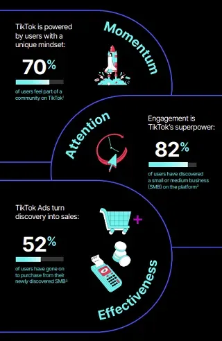 TikTok Publishes Marketing Guide for SMBs 6 TikTok CPG guide