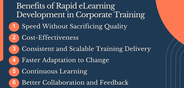 Benefits of rapid elearning development in corporate training