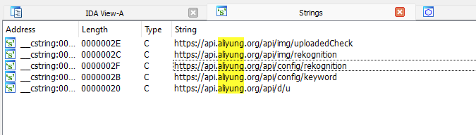 URLs used to connect to Command and control servers