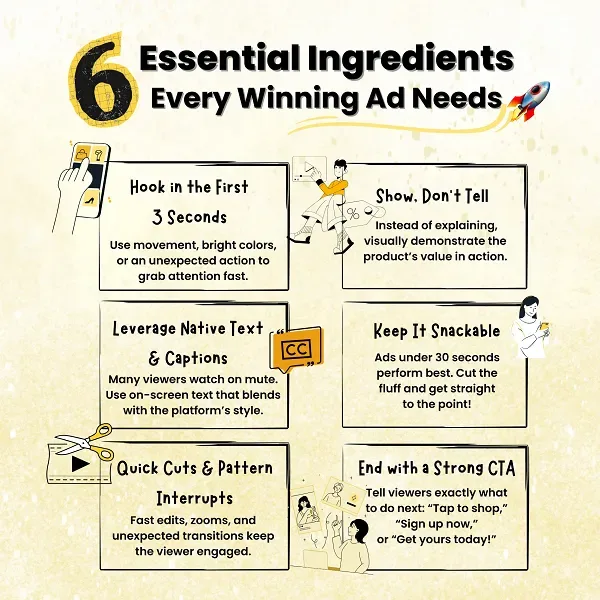 6 essential ad elements