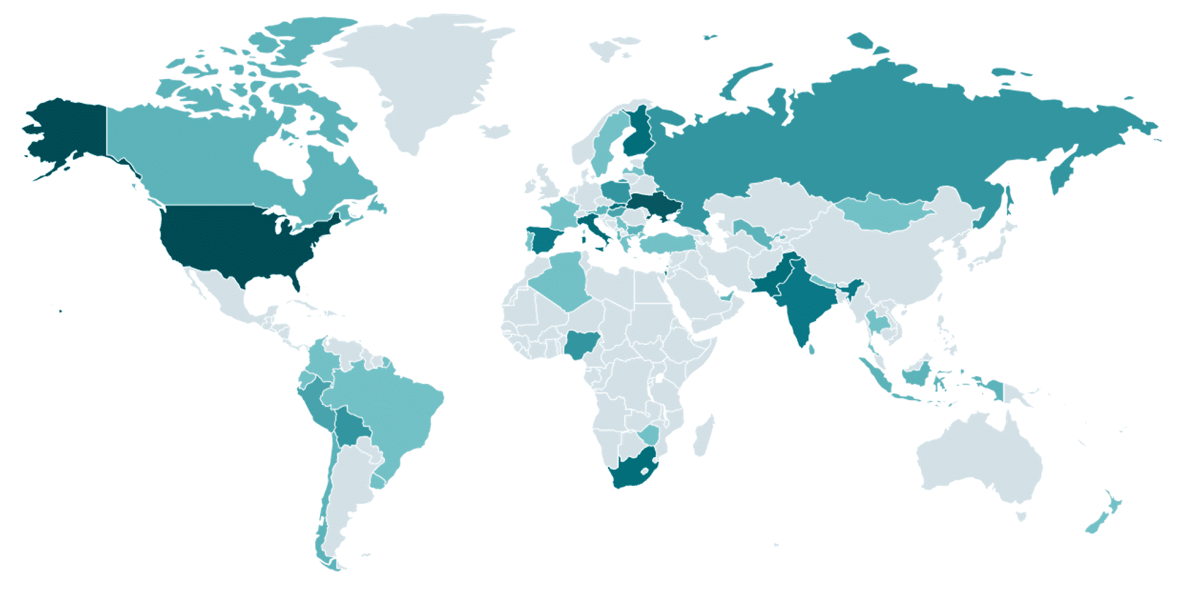 Figure 1. Heatmap different victims of DeceptiveDevelopment