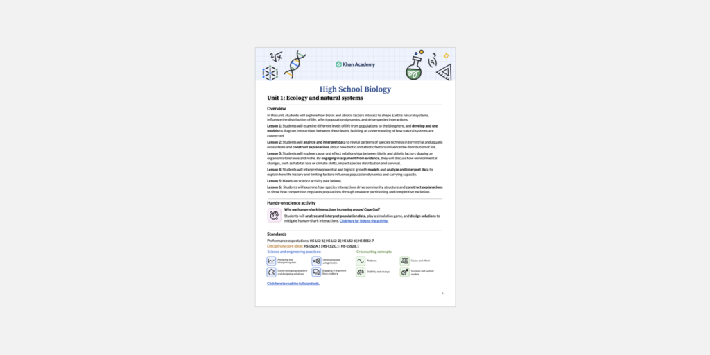 Need-to-Know Summer 2025: Smarter assignments, bonus practice questions, and more AP content. 9 Need-to-know: NGSS Teacher Resources
