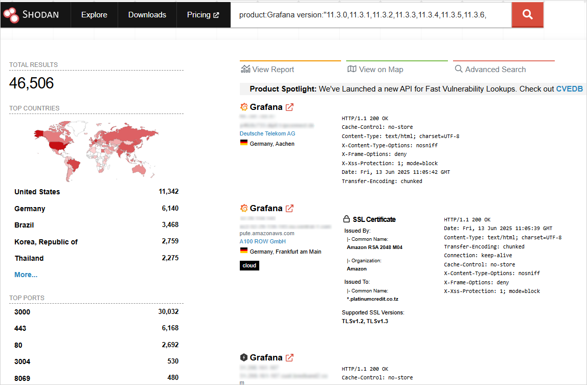 Over 46,000 Grafana instances exposed to account takeover bug 6 Vulnerable Grafana endpoints as of June 13