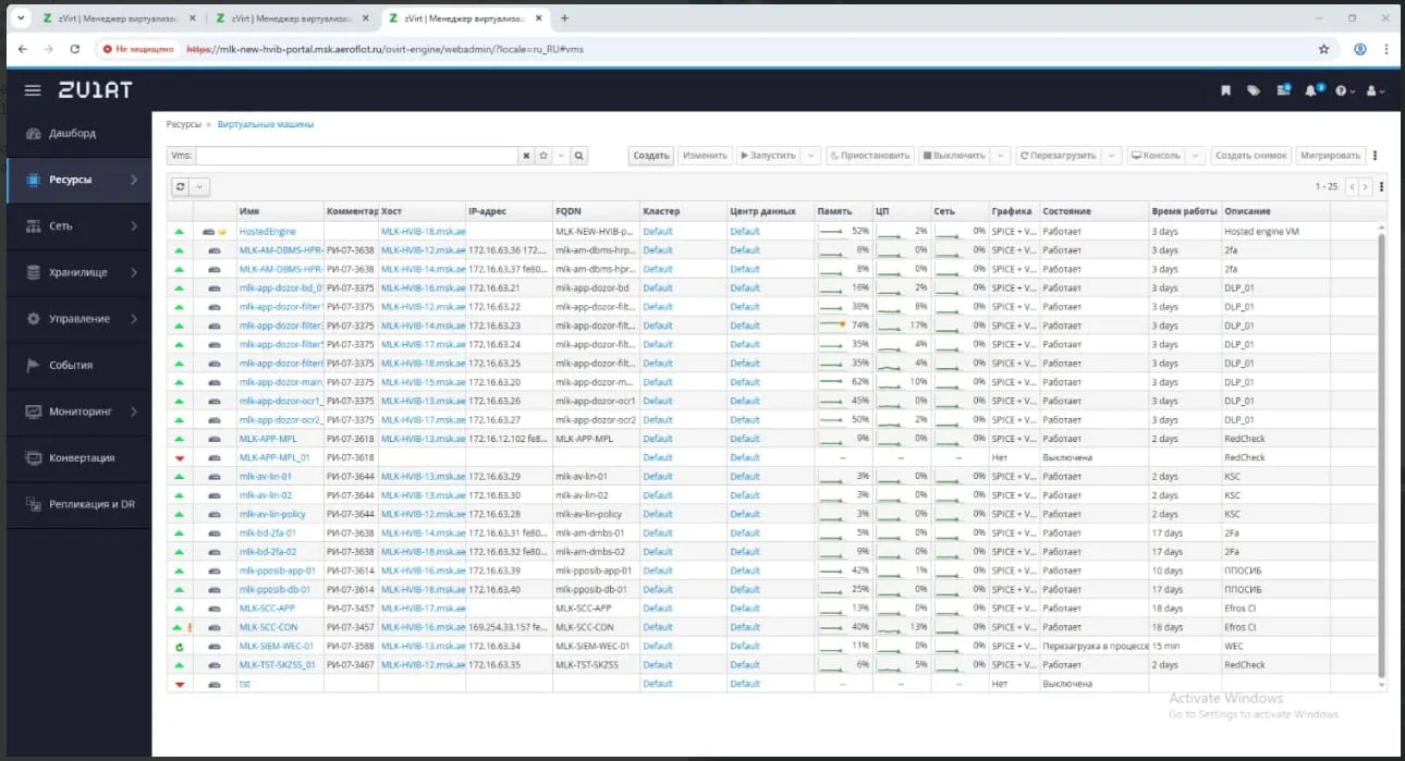 Russian airline Aeroflot grounds dozens of flights after cyberattack 6 Screenshot from the hacktivists' alleged access to Aeroflot's internal systems