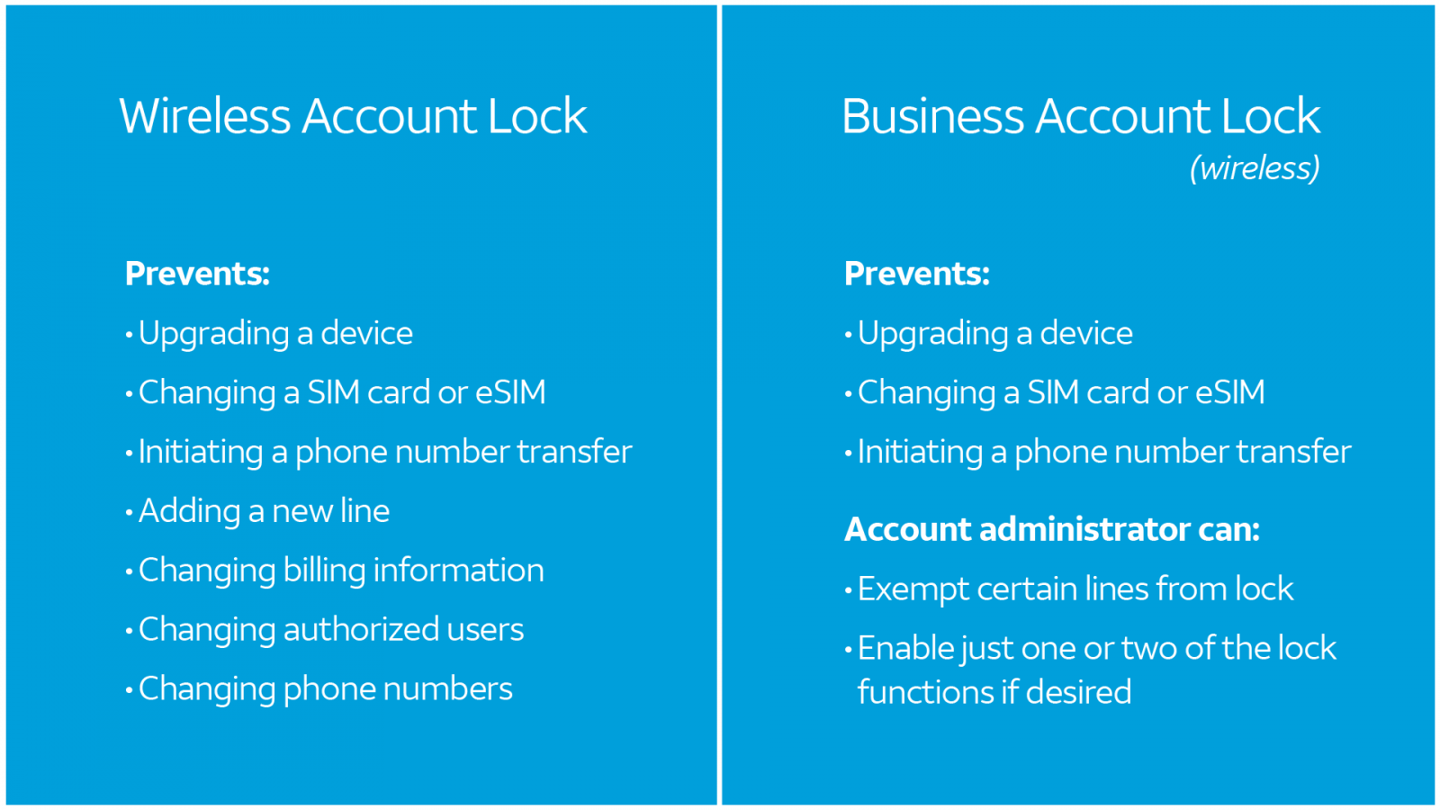 AT&T rolls out "Wireless Lock" feature to block SIM swap attacks 6 Wireless Lock features by account type