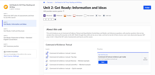 Build Student Confidence with SAT Reading and Writing Prep 6 GR SAT RW