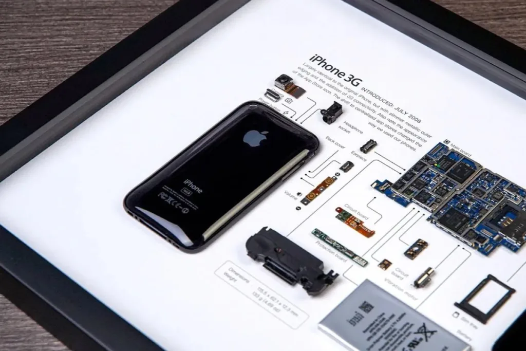 GRID Studio iPhone 3G Artwork — A Unique Gift for Apple Enthusiasts — The Apple Post