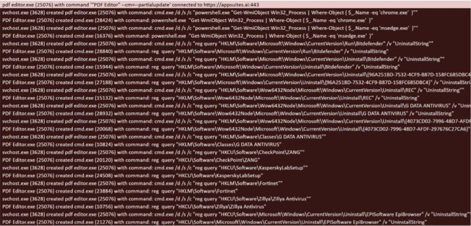 TamperedChef infostealer delivered through fraudulent PDF Editor 6 TamperedChef infostealer checking for installed security agents