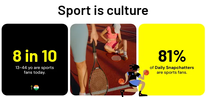 Snapchat women's sports report